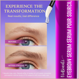 Eyebrow Growth Serum – Advanced Brow Enhancing Serum for Longer, Fuller & Thicker-Looking Eyebrows – 3ml