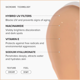 Universal Tinted Moisturizer SPF 46 – Hydrating Dewy Tinted Sunscreen with Zinc Oxide, Octinoxate, Niacinamide & Hyaluronic Acid – 1.7 oz