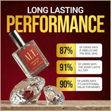 ALT. FRAGRANCES Crystal No. 23 Extrait de Parfum 60ml – Luxury Unisex Perfume Inspired by Baccarat Rouge 540, Long-Lasting Amber, Jasmine & Cedar Fragrance