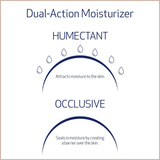 Intensive Hydrating Face Moisturizer for All-Day Moisture & Barrier Support